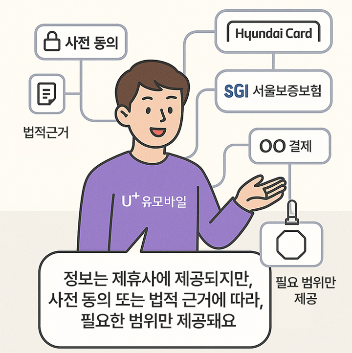 9. 제3자 제공은 언제?