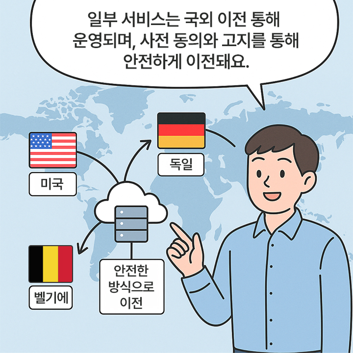 11. 국외 이전도 있어요.