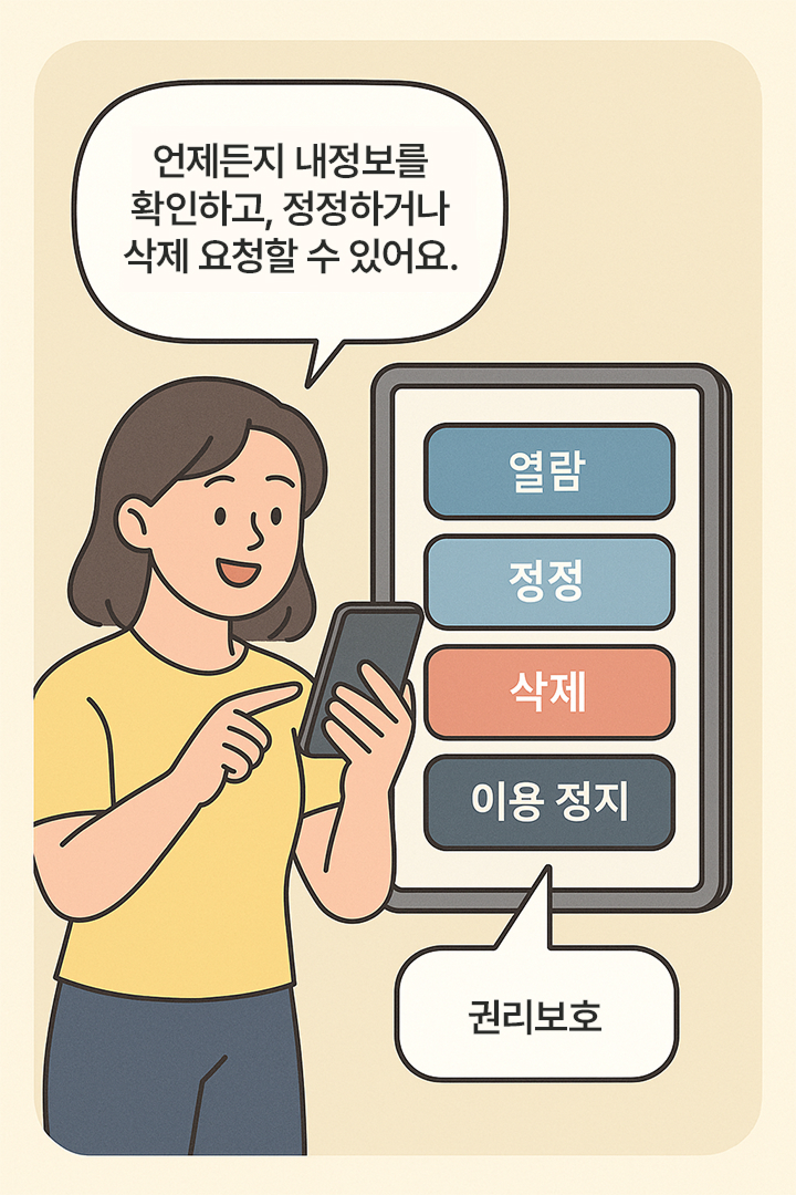 13. 내 권리는 내가 지켜요!