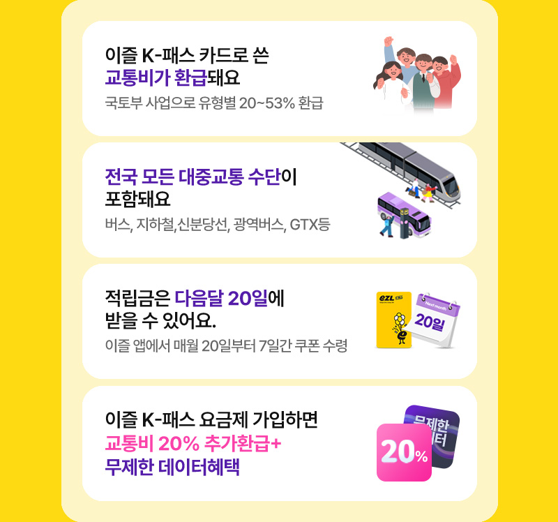 이즐 k-패스 카드로 쓴 교통비가 환급돼요, 전국 모든 대중교통 수단이 포함돼요, 적립금은 다음달 20일에 받을 수 있어요, 이즐 k-패스 요금제 가입하면 교통비 20% 추가환급+ 무제한 데이터 혜택