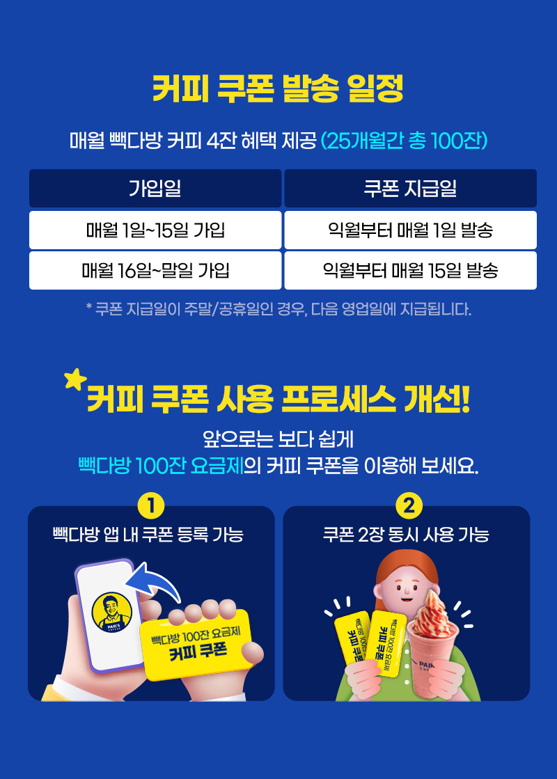 커피 쿠폰 발송 일정 매월 빽다방 커피 4잔 혜택 제공 (25개월간 총 100잔)
