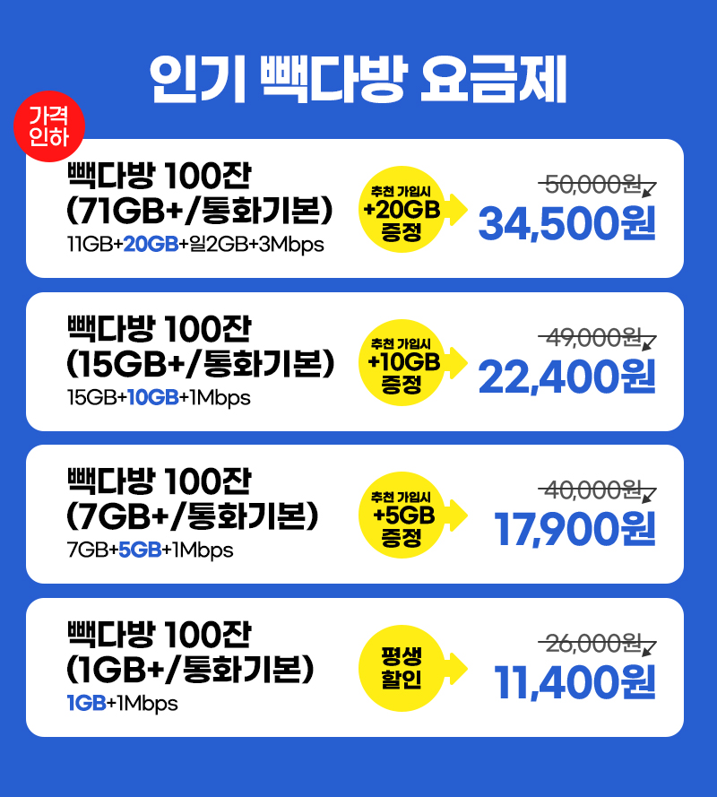 배경